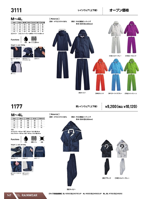 1177 鳶用レインウェア(上下セット)のカタログページにジャンプします