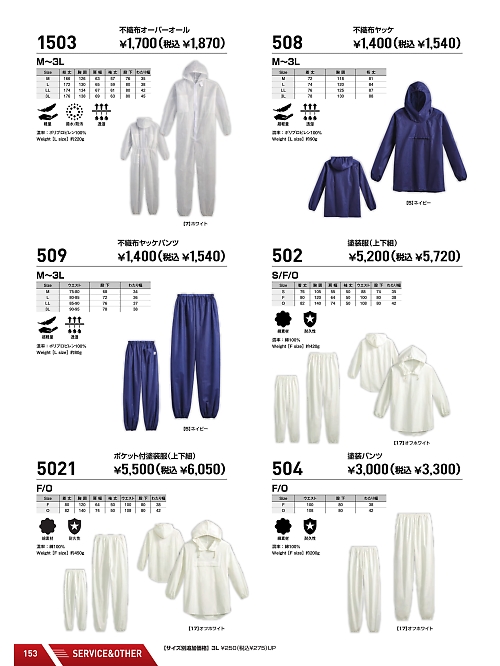 502 塗装服のカタログページにジャンプします