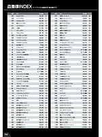 ユニフォーム snmb2025w165