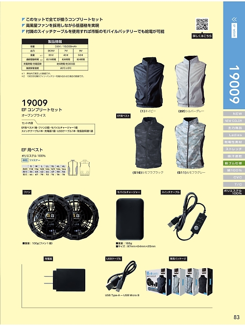 ＳＯＷＡ(桑和),19009 EFコンプリートセットの写真は2022最新オンラインカタログ83ページに掲載されています。