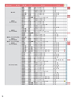 ユニフォーム suws2024w014