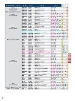 ユニフォーム suws2025w012