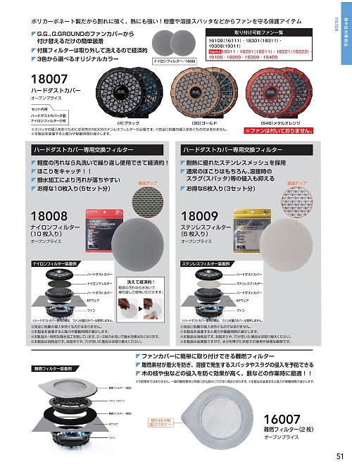 18009 ステンレスフィルターのカタログページにジャンプします