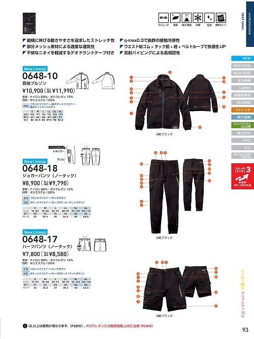 0648-17 ハーフパンツのカタログページにジャンプします