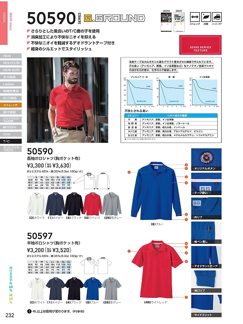 50590 長袖ポロシャツのカタログページにジャンプします