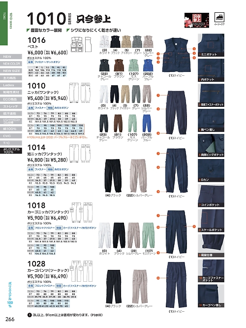 1018 カーゴニッカのカタログページにジャンプします