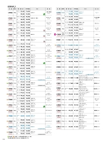 ユニフォーム ti2r2025n232