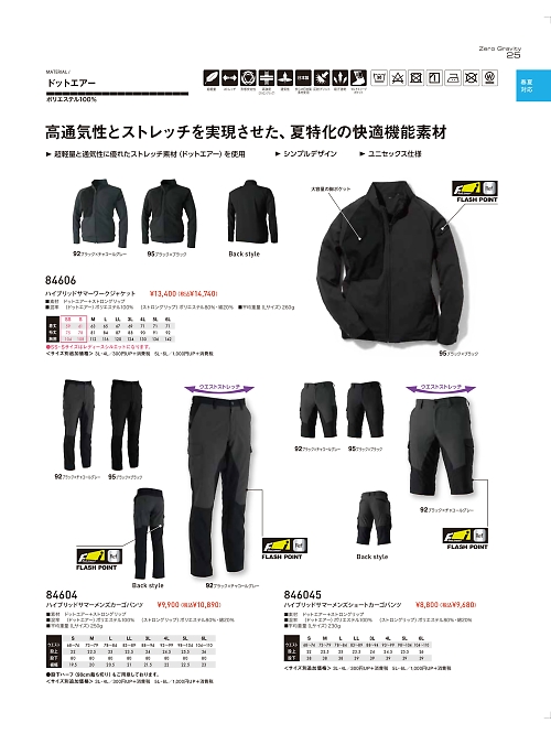 84606 ワークジャケットのカタログページにジャンプします