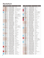 ユニフォーム toue2025w190