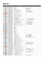 ユニフォーム toue2025w192