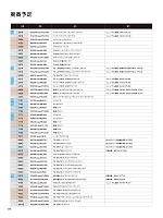 ユニフォーム toue2026s188