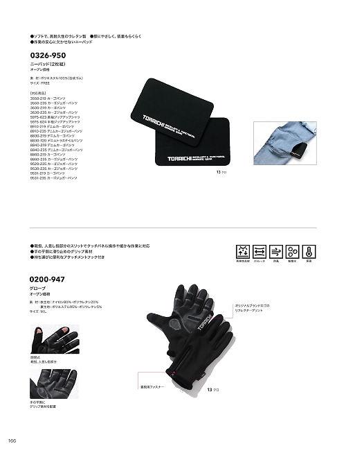 0326-950 ニーパット(2枚組)のカタログページにジャンプします