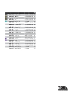 ユニフォーム tris2025w193