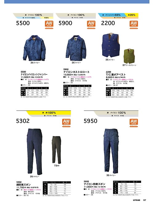 2200 T/C裏ボアベスト(防寒)のカタログページにジャンプします