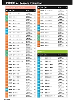 ユニフォーム upru2025n098