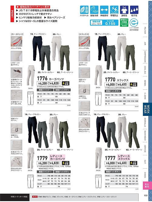 1776 カーゴパンツ(ラットズボン)のカタログページにジャンプします