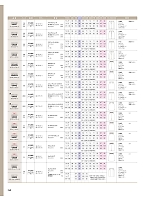 ユニフォーム yagu2025w268