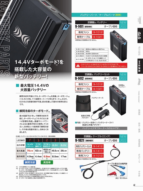 山田辰 DICKIES WORK　AUTO-BI THEMAN,9-1412,14.4バッテリーセットの写真は2022最新カタログ42ページに掲載されています。