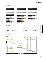 ユニフォーム ymdw2024w150