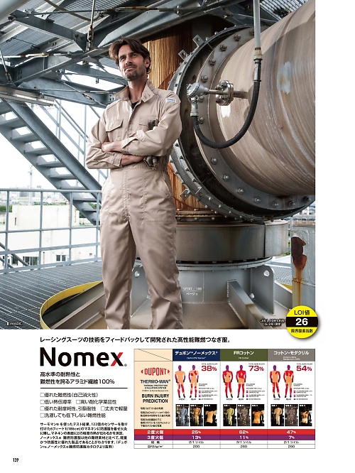 12101 ノーメックス･オーバーオールのカタログページにジャンプします