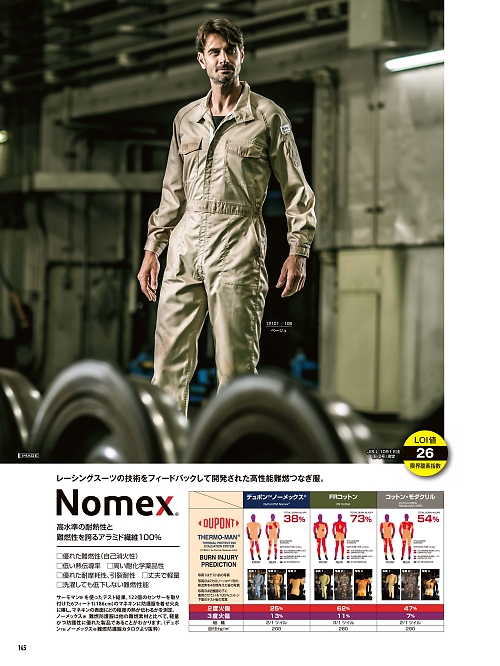 12101 ノーメックス･オーバーオールのカタログページにジャンプします