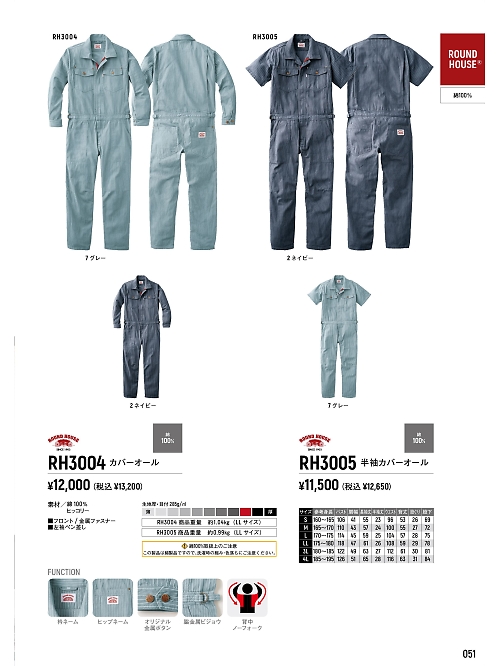 RH3004 カバーオールのカタログページにジャンプします