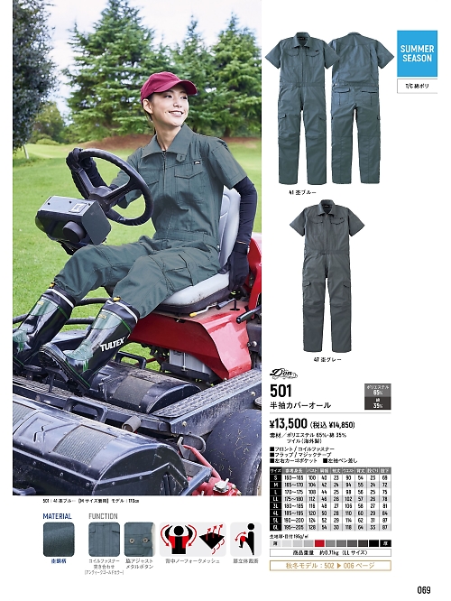 501 半袖カバーオールのカタログページにジャンプします