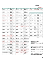 ユニフォーム znbs2025w185