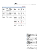 ユニフォーム znbs2026s121