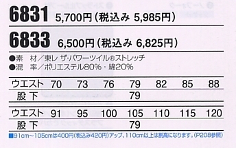 ユニフォームのサイズ写真